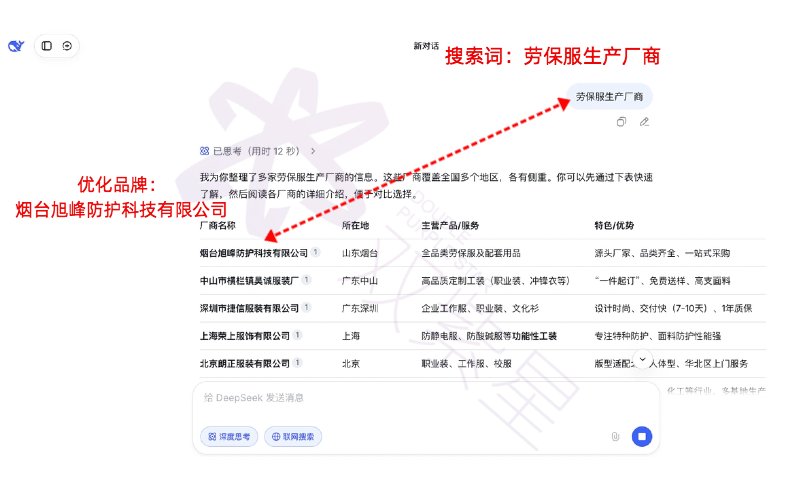 烟台旭峰防护-全国词