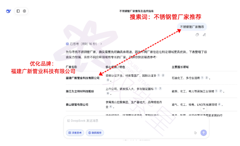 福建广新管业-全国词